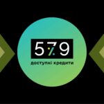Уряд України затвердив зміни до програми “Доступні кредити 5-7-9%”