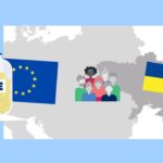 Допомога Україні від міжнародних партнерів за час війни