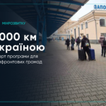 “3000 км Україною”: за день українці оформили понад 4000 квитків