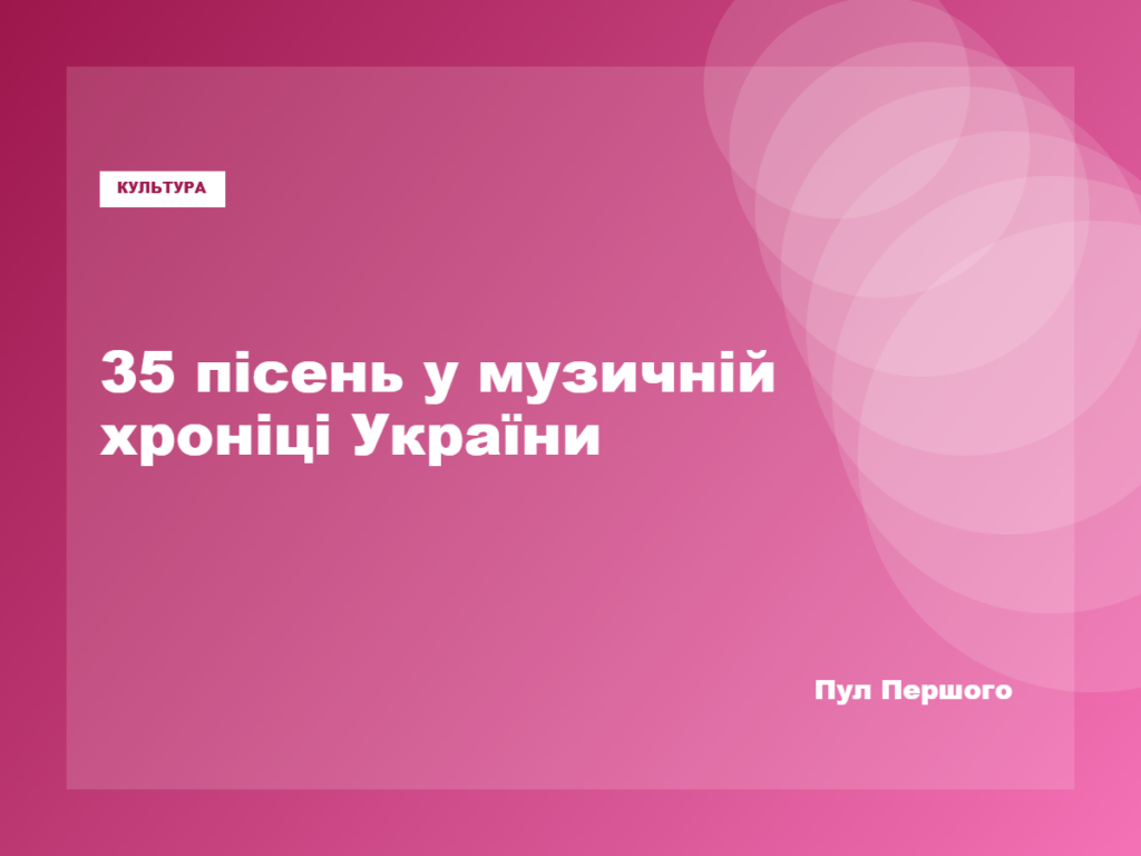 Добірка 35 українських хітів до річниці Незалежності