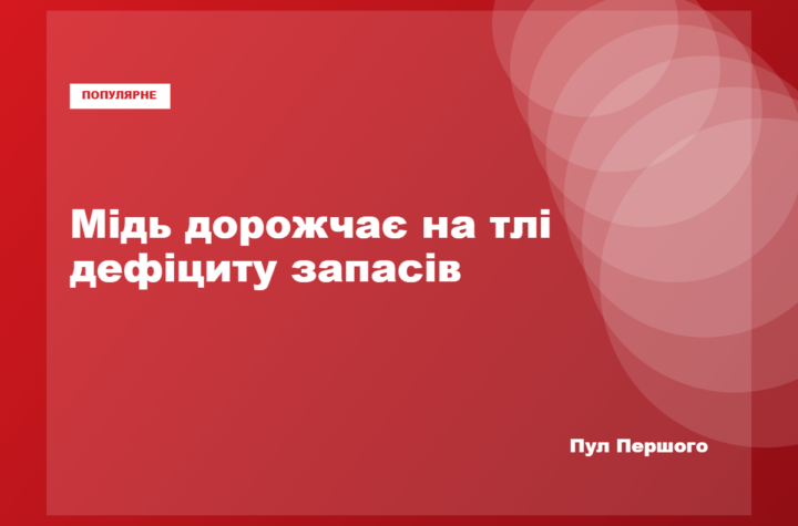 Котирування міді на Лондонській біржі металів