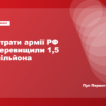 Генштаб ЗСУ: втрати Росії у війні перевищили 1,5 мільйона осіб