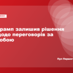 Трамп заявив про прагнення Ірану укласти угоду зі США