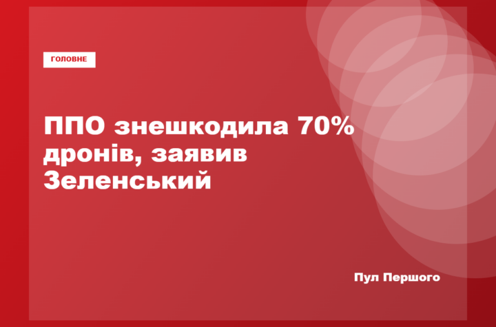 Володимир Зеленський заявив про показники знешкодження російських дронів