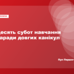 Школярі на уроці в класі