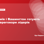 Володимир Зеленський і Дональд Трамп
