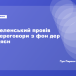Зеленський у Нью-Йорку обговорив із фон дер Ляєн санкції проти Росії