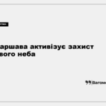 Польща посилила активність F-16 і вертольотів через загрози з боку Росії