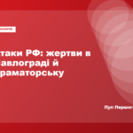Наслідки російської атаки в Павлограді або Краматорську