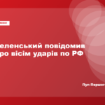 Зеленський заявив про удари по НПЗ на Ямалі та порту в Дагестані