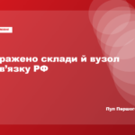 Сили оборони уразили вузол зв’язку та склади росіян на окупованих територіях