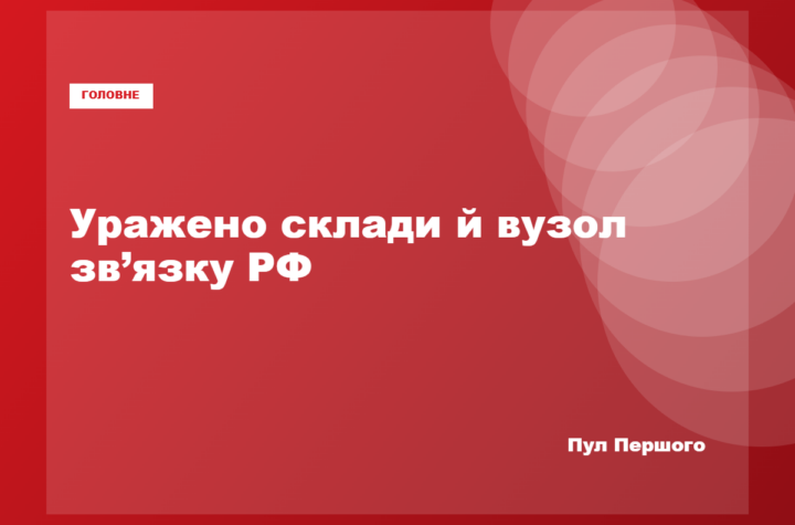 Сили оборони уразили російські військові об’єкти на окупованих територіях