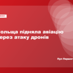 Польща підняла військову авіацію під час атаки дронів на Україну
