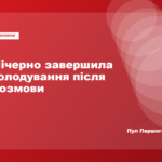 Піна Пічерно припинила голодування після розмови з Дмитром Лубінцем